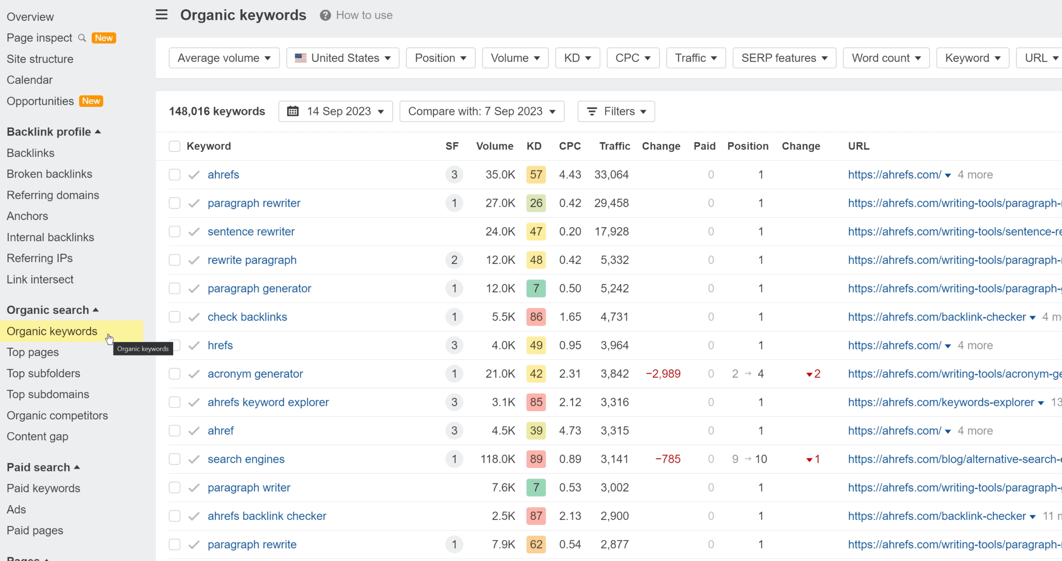 Tools SEO