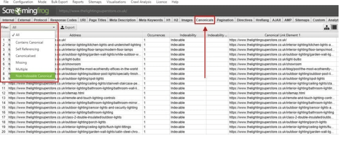 SEO Canonicalization