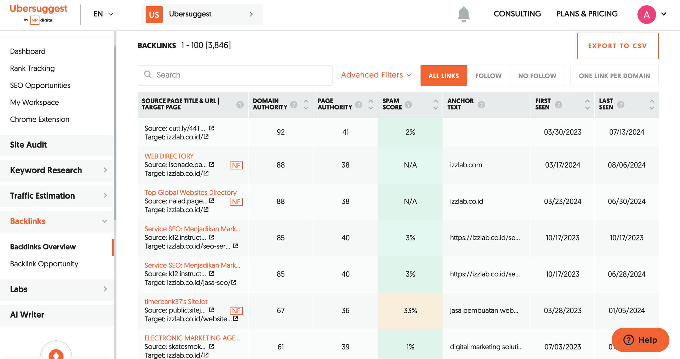 backlink
