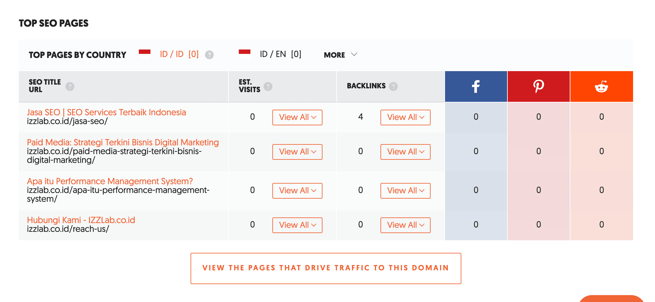 backlink