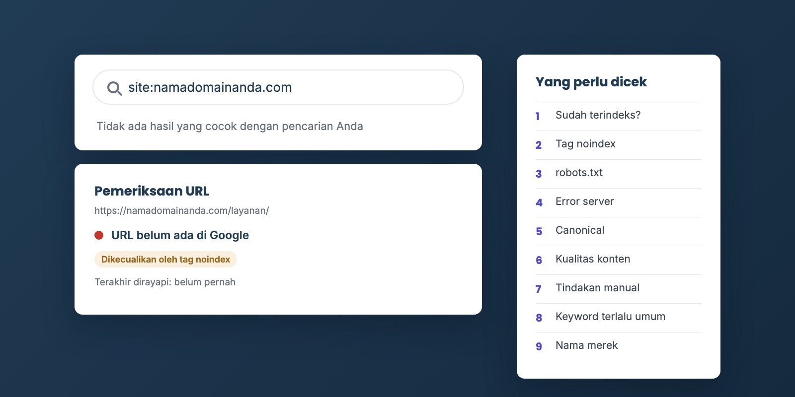 Pencarian site: tanpa hasil dan pemeriksaan URL yang menunjukkan halaman dikecualikan oleh tag noindex