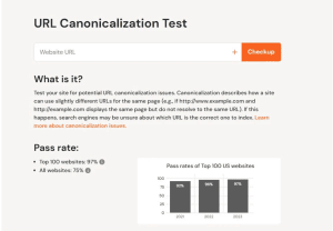 SEO Canonicalization